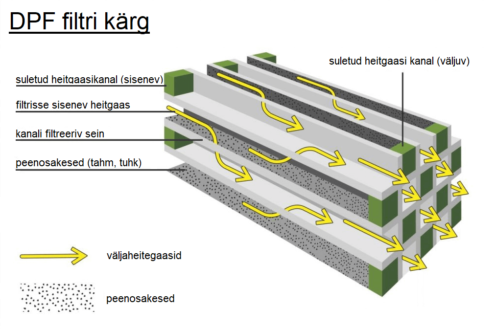 Puksiirhaagis